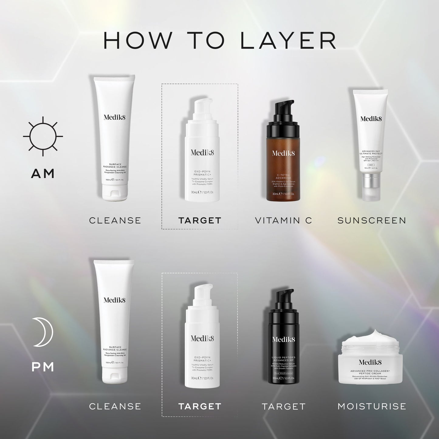 Medik8 Exo-PDRN Prismatic+ 30ml - OZMedskin
