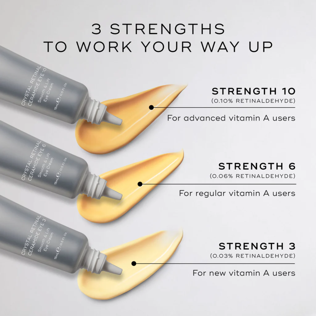 Three Crystal Retinal Ceramide Eye tubes with different strengths, creamy swatches, and usage levels.